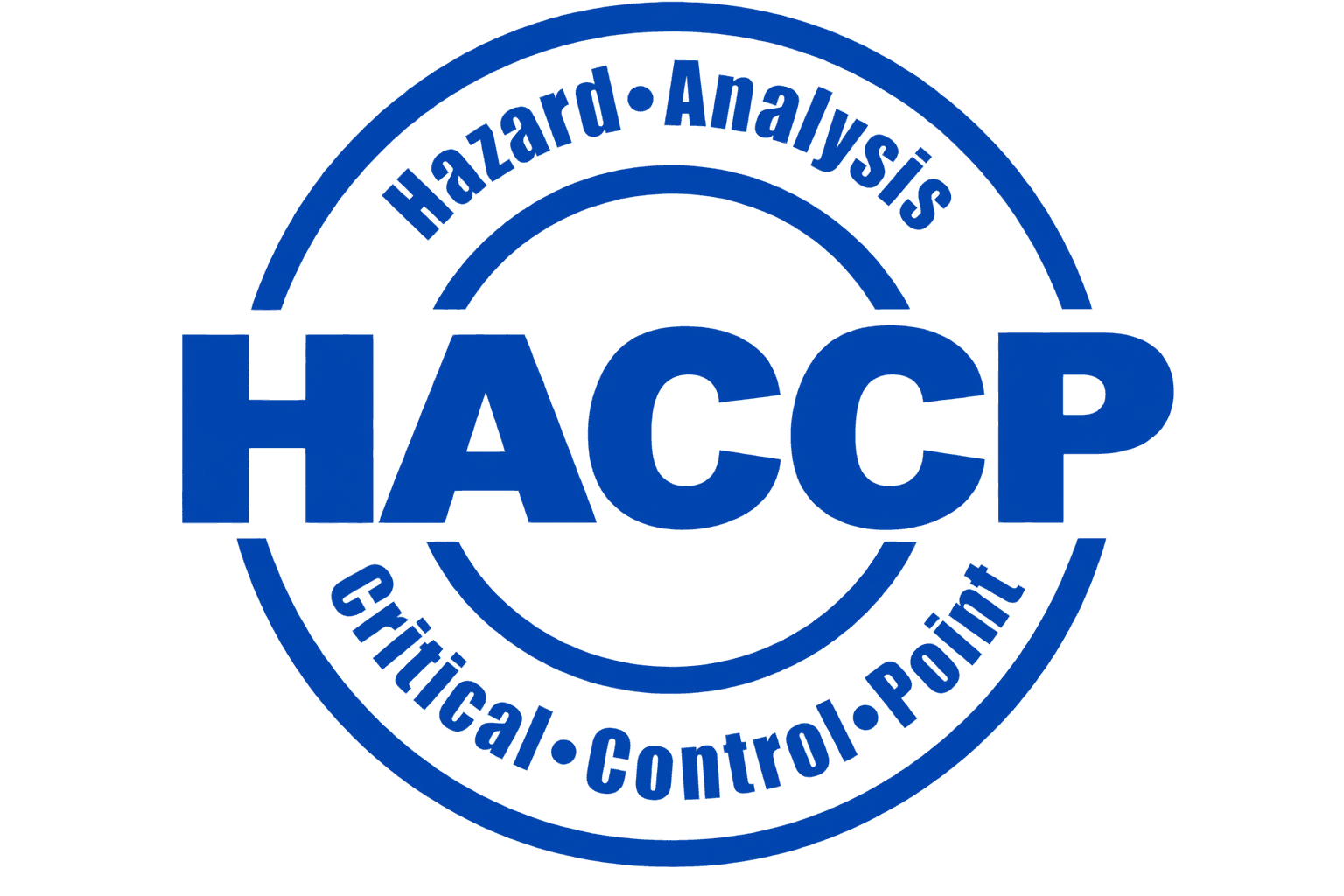 HACCP